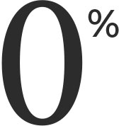 0 Percent Graphic