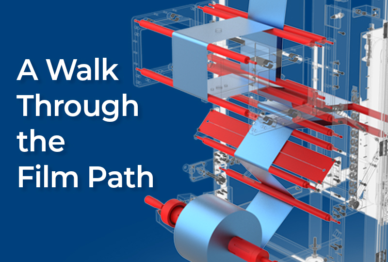 Film path illustration inside a VFFS machine showing how packaging film moves through rollers and forming system